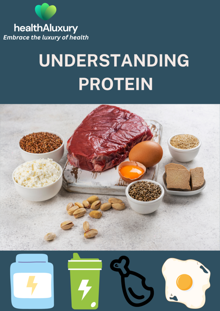 Protein Demystified